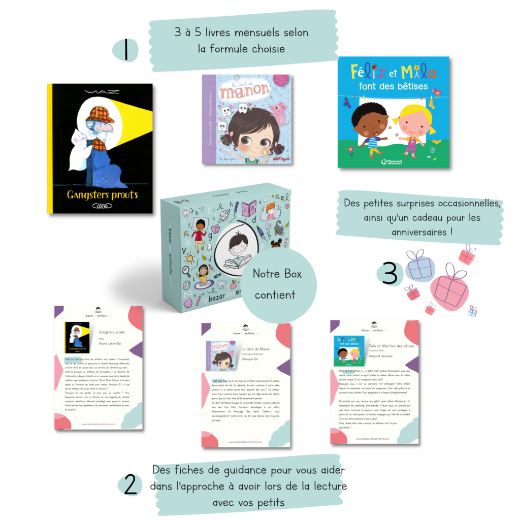 L'Abonnement de livres pour bébé :Donner à votre enfant le goût de
